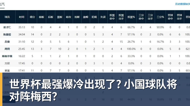 九游体育FMVP从未申请交易,却被送走!尴尬!刚喷完恩比德,就成队友! - 九游体育(中国)官方网站 - 九游 sports