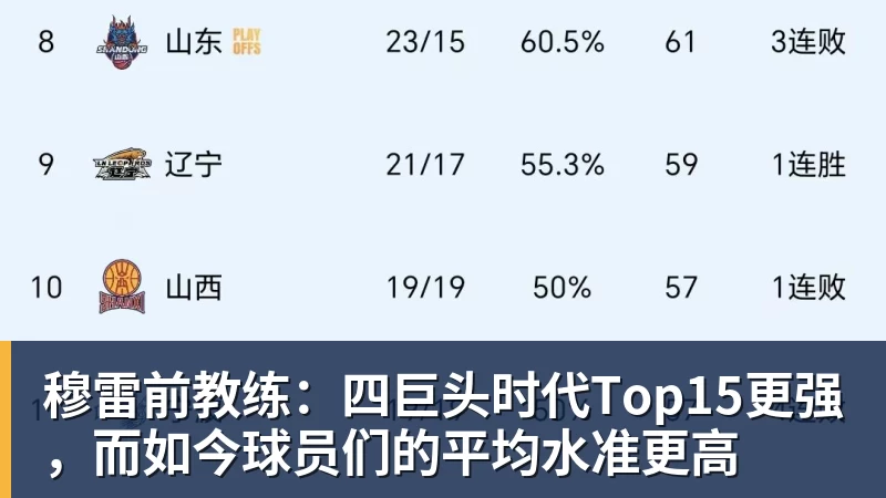 九游体育41岁C罗回击:我入选国家队因表现而非资历!若不被信任我第1个走 - 九游体育(中国)官方网站 - 九游 sports