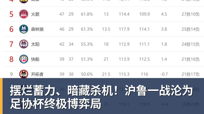 九游体育亚运会男篮半决赛对阵:中国男篮vs东道主日本 韩国vs伊朗 - 九游体育(中国)官方网站 - 九游 sports