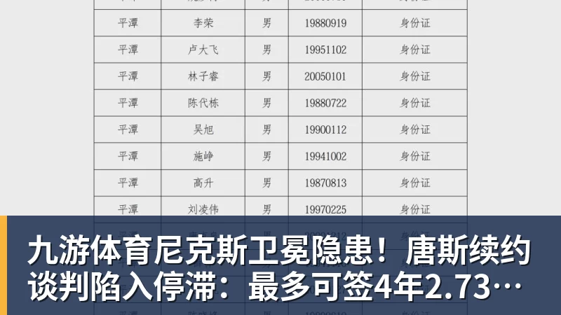 九游体育尼克斯卫冕隐患！唐斯续约谈判陷入停滞：最多可签4年2.73亿美元