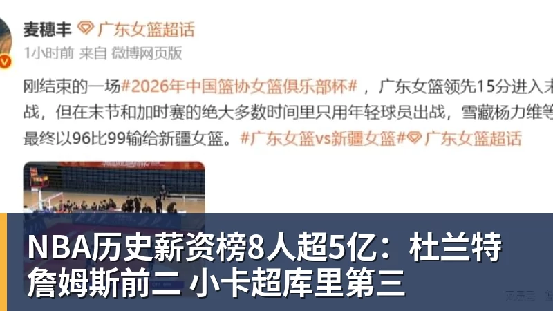 NBA历史薪资榜8人超5亿：杜兰特詹姆斯前二 小卡超库里第三